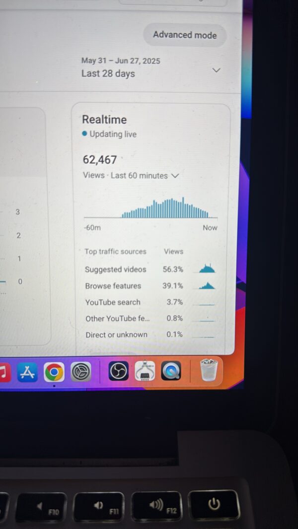 YouTube Livestream - Movies Monetization Method – Complete Setup & Strategy - Image 4