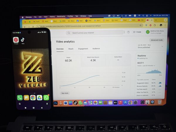 YouTube Livestream - Movies Monetization Method – Complete Setup & Strategy - Image 3