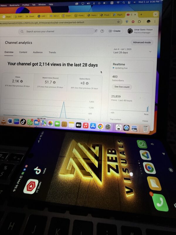 YouTube Livestream - Movies Monetization Method – Complete Setup & Strategy - Image 5